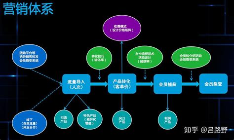 软件传销怎么举报,怎么举报线上传销app缩略图