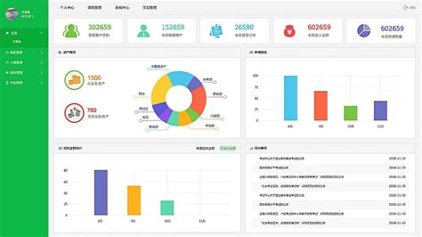 分析软件官网,分析软件排行榜缩略图