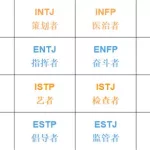 性格评测软件编写,性格测试什么软件最好缩略图