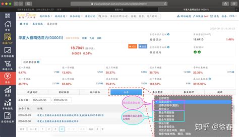 软件基金收入,软件基金收入来源缩略图