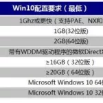 应用软件占用内存越来越多,应用软件占用内存越来越多怎么办缩略图