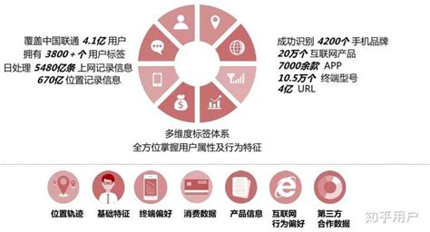 销售软件怎么找客户(销售找客户用什么软件)缩略图