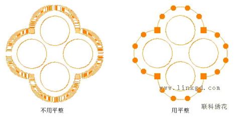 绣花软件怎么旋转图形(绣花软件怎么旋转图形视频)缩略图