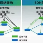 传统软件互联网软件区别(传统软件行业和互联网有什么区别)缩略图