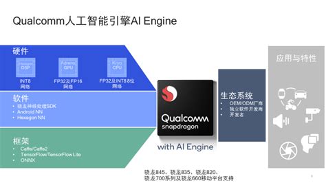 引擎软件下载教程(引擎库软件下载)缩略图