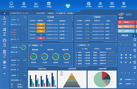 运维软件立项申请报告,第三方运维项目立项书缩略图