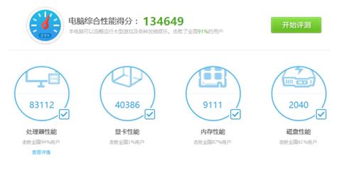 跑分科技,手机跑分缩略图