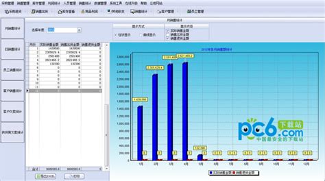 仓库管理软件哪家好,仓库管理软件哪种最好缩略图