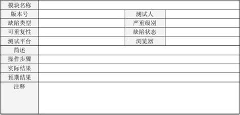 软件缺陷怎么来的(软件缺陷是什么)缩略图