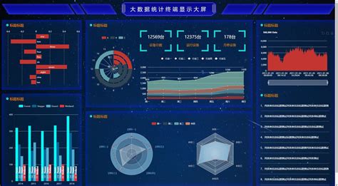 数据处理软件设计(数据处理软件设计规范)缩略图