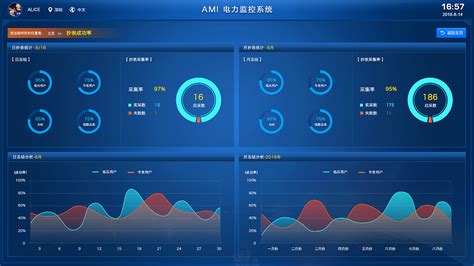 行情软件如何实时更新数据的,行情软件如何实时更新数据的软件缩略图