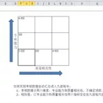 什么软件可以九宫格切图,九宫格切图哪个软件好缩略图