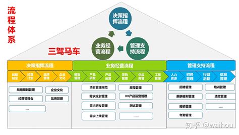 软件项目经理工作思路,软件项目经理工作思路及工作计划缩略图