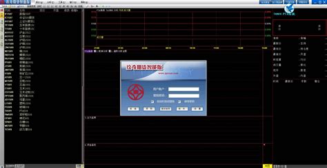 期货软件推荐(期货软件推荐知乎)缩略图