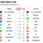 语聊软件app排行榜,语聊app软件缩略图