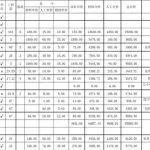 装修预算报价软件,装修预算报价软件哪个好用缩略图