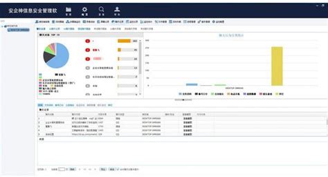 公司电脑管理软件(公司电脑管理软件哪个最好)缩略图