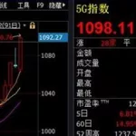 金融软件龙头股票有哪些,金融软件龙头股股票一览表缩略图