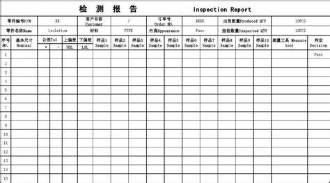 跟单软件实验报告(跟单软件开发流程)缩略图