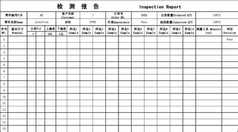 跟单软件实验报告(跟单软件开发流程)缩略图