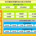 it软件包括哪些内容(it软件包括哪些)缩略图