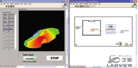 商用软件 LabVIEW(labview商用版权)缩略图