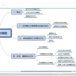 数学建模论文软件(数学建模论文软件哪个好)缩略图