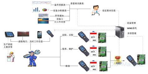 软件故障产生的原因(软件故障产生的原因有哪些)缩略图