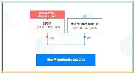 传销软件开发判多久,传销骗局最多判多少年缩略图