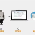 扫一扫识别车的软件(扫一扫识车软件)缩略图