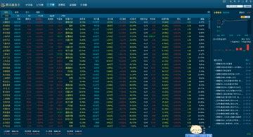 操盘软件下载,新手炒股快速入门与操盘技法下载缩略图