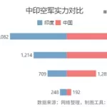 印度软件比中国强吗(印度软件比中国强吗 知乎)缩略图