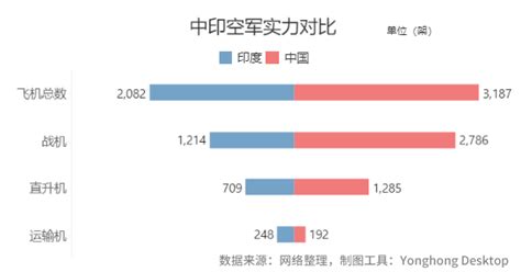 印度软件比中国强吗(印度软件比中国强吗 知乎)缩略图