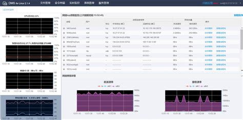 网络流量监控工具(网络流量监控工具 安卓)缩略图