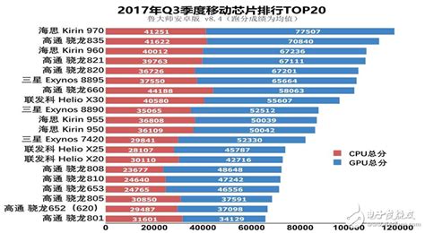 图片处理软件排行榜前十名,图片处理软件排名前十名缩略图