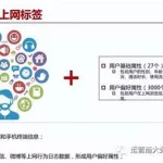 客源软件是真的假的(找客源软件要免费的)缩略图