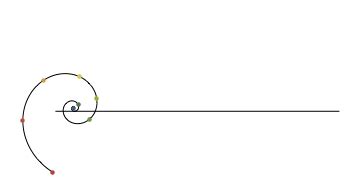 数学动态演示软件,数学动态演示软件 代数缩略图