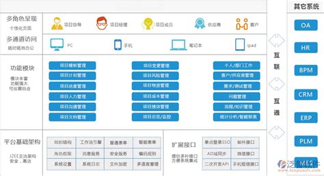 cfd软件价格,cfd软件介绍缩略图