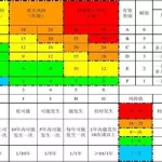 软件风险排除法,软件风险排除法有哪些缩略图