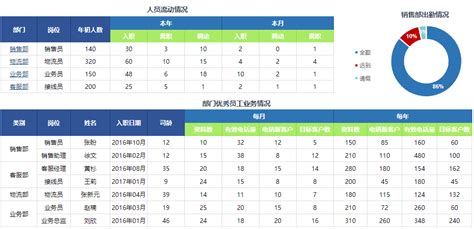 小学报表软件(免费报表软件)缩略图