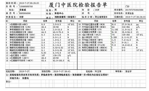 院感软件验收报告,院感软件的意义在哪里缩略图