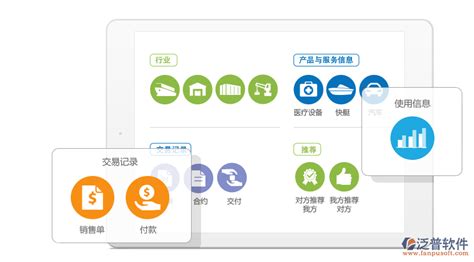 外贸软件采购平台(外贸采购平台app)缩略图