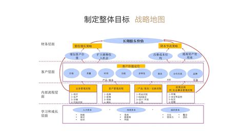 支持软件产业发展的行动计划,推动软件产业做大做强缩略图