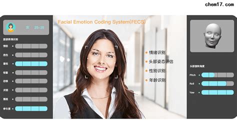 微表情管理软件,微表情管理术缩略图