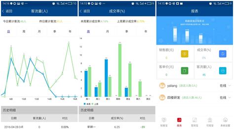 淘客软件分析,2021淘客软件排行缩略图