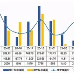 烟台软件排行榜(烟台打车软件排名)缩略图