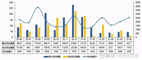 烟台软件排行榜(烟台打车软件排名)缩略图