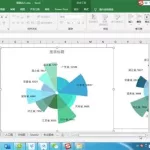 excel图表制作软件(excel图表教程全集)缩略图