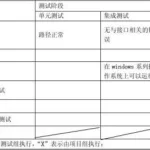 考证软件现状分析报告(考证软件现状分析报告怎么写)缩略图