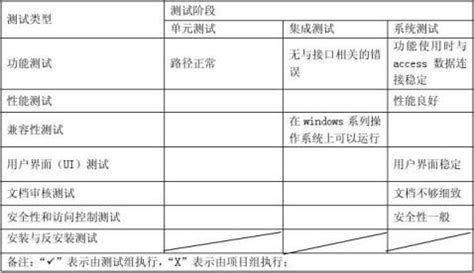 考证软件现状分析报告(考证软件现状分析报告怎么写)缩略图